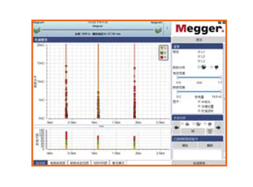 Optimized Algorithm (yu)ľַ㷨